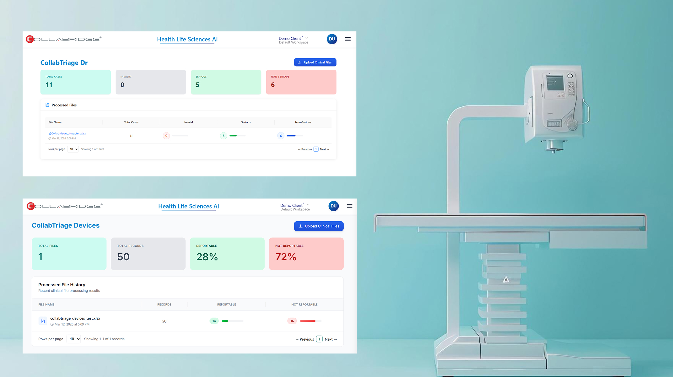 CollabTriage AI Dashboard