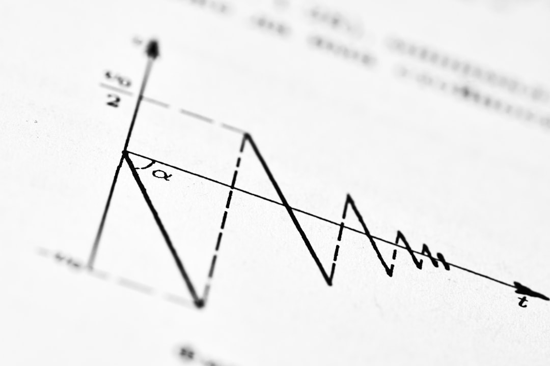 Demand/Inventory/Price Elasticity Analysis