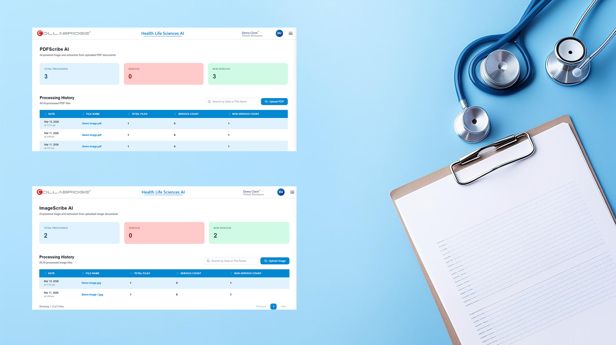 CollabTriage AI Dashboard